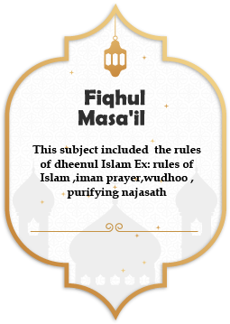 Fiqh Mas'alas